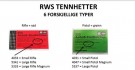 RWS Tennhetter Small Rifle - 4033 - 100 stk thumbnail