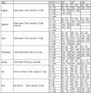 Treffregler BOJ figurer thumbnail