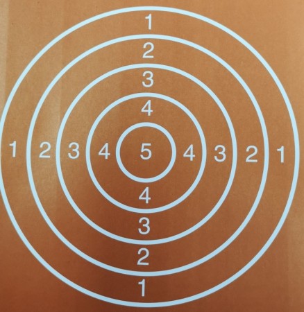 BOJ - Innertreff Rev