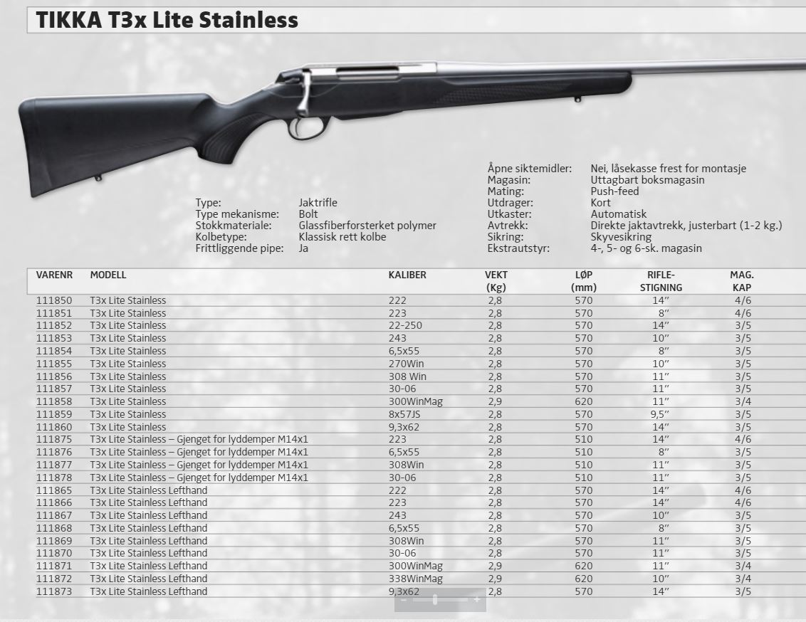 Tikka Lite SS spec