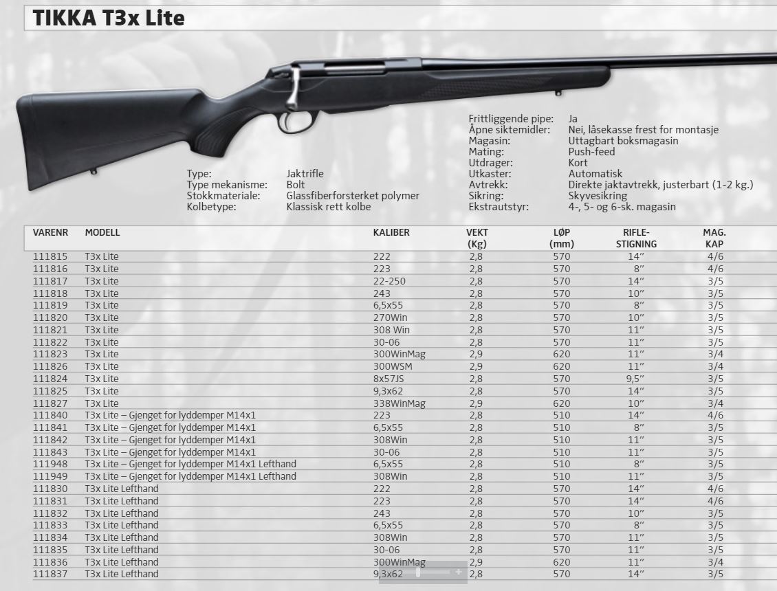 Tikka Lite spec_2