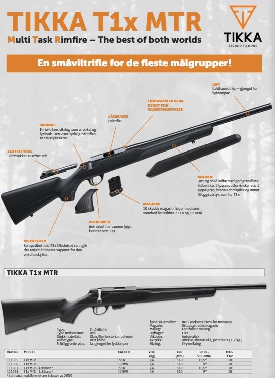 Tikka T1_1