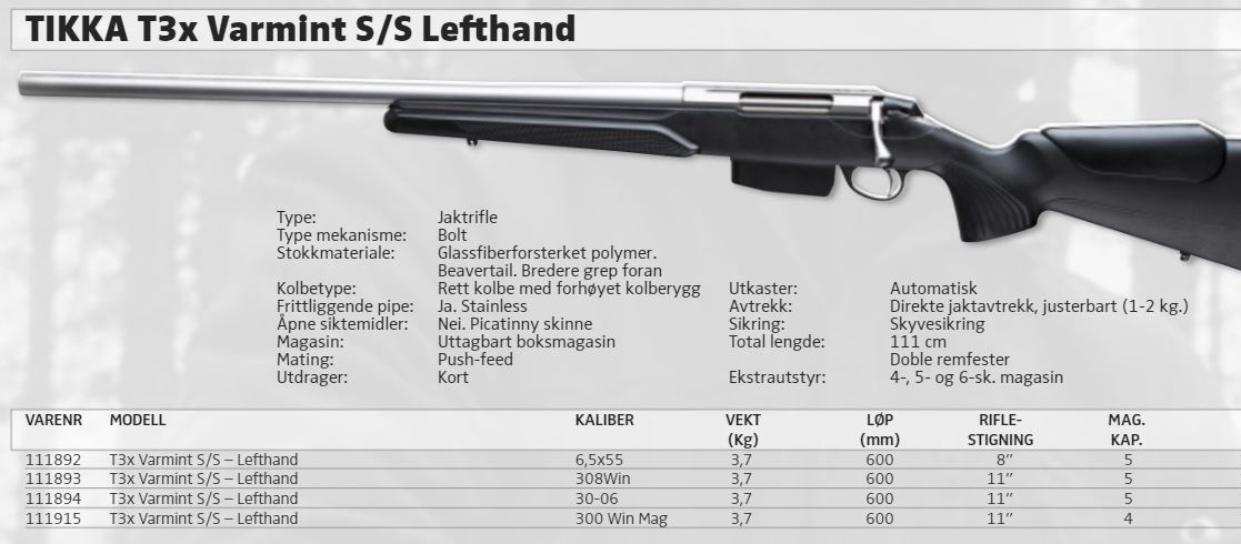 Tikka Varmint Links spec